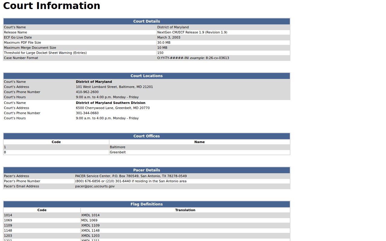 Federal District of Maryland court information for warrant records outside the county